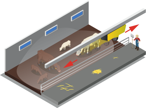 Illustration du fonctionnement d'une doomie sur rail